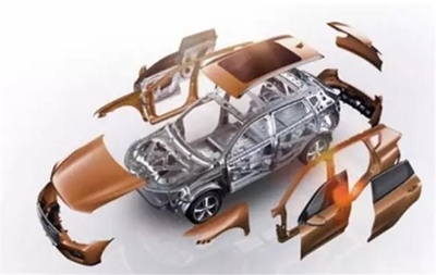 哈弗 安全领域的偏执狂