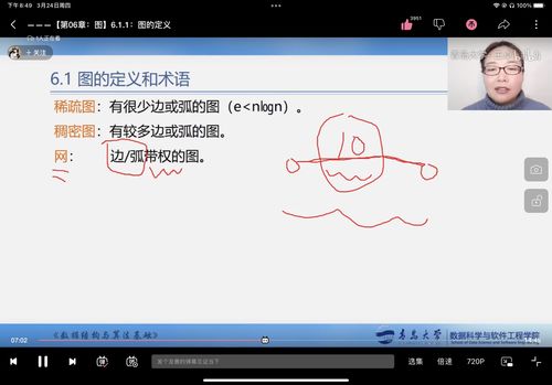 csdn博客
